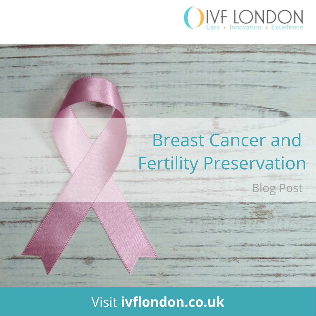 Fertility Preservation & Breast Cancer
