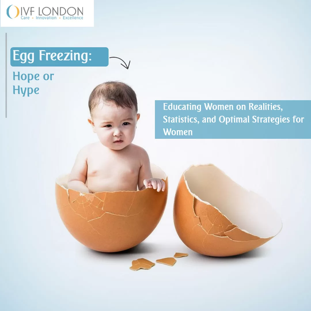 Egg Freezing: Hope or Hype – Educating Women on Realities, Statistics, and Optimal Strategies for Women
